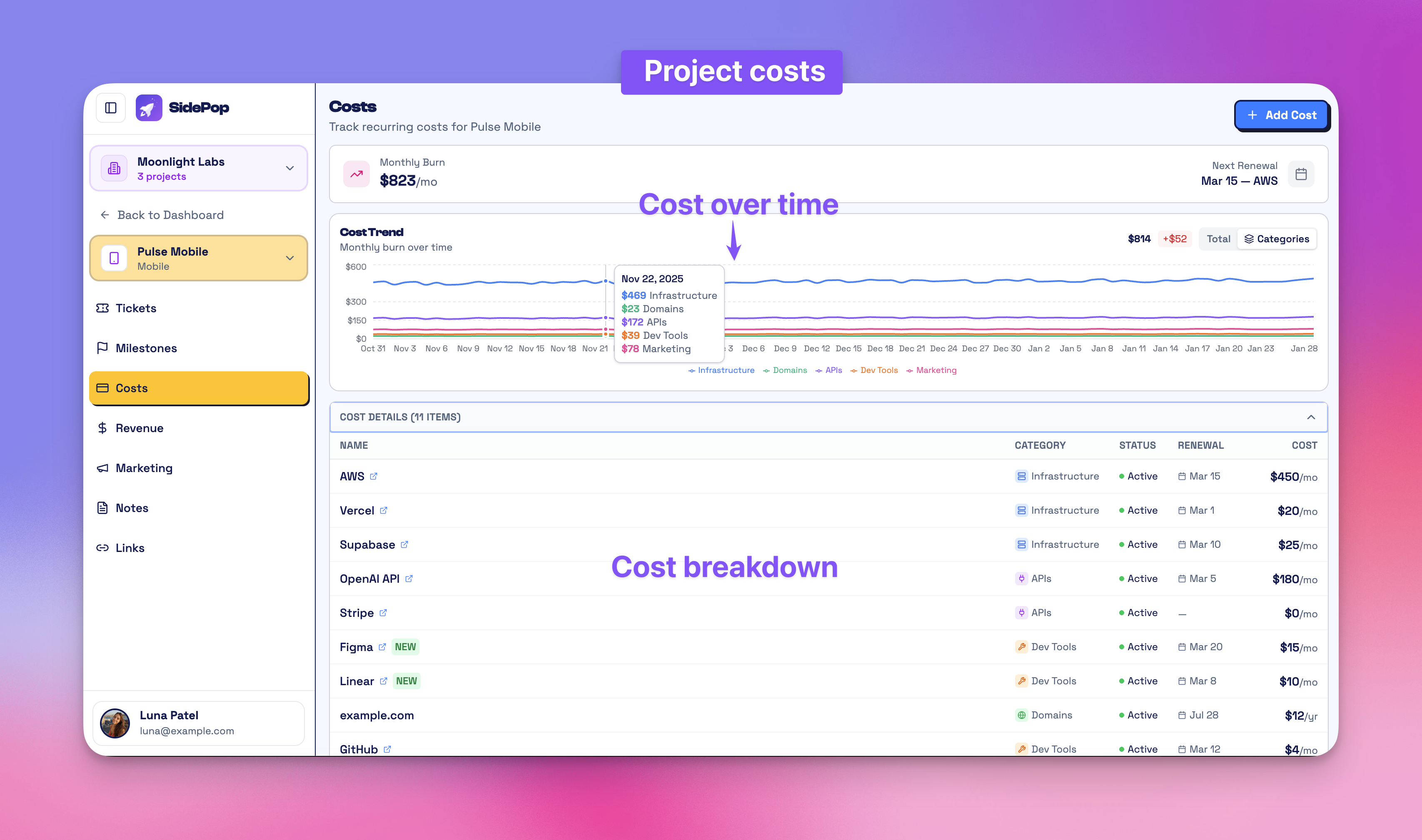 SidePop gallery image