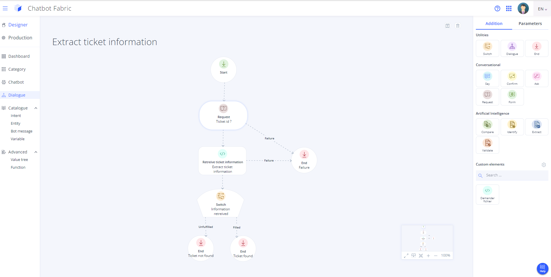 XComponent for Business gallery image