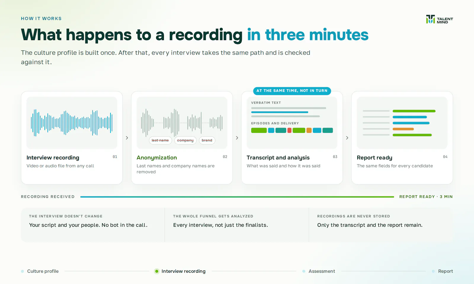TalentMind screenshot 5