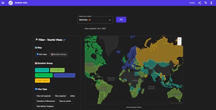 Nomad Visa gallery image