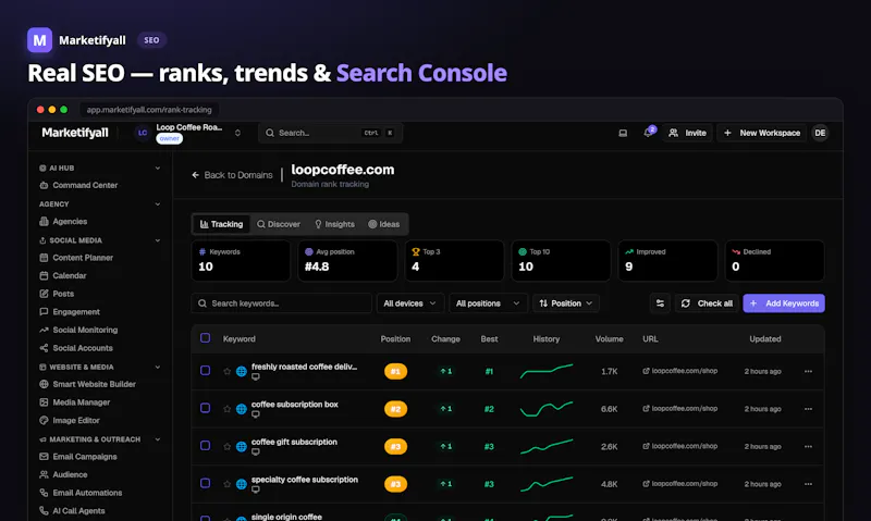Marketifyall screenshot 3