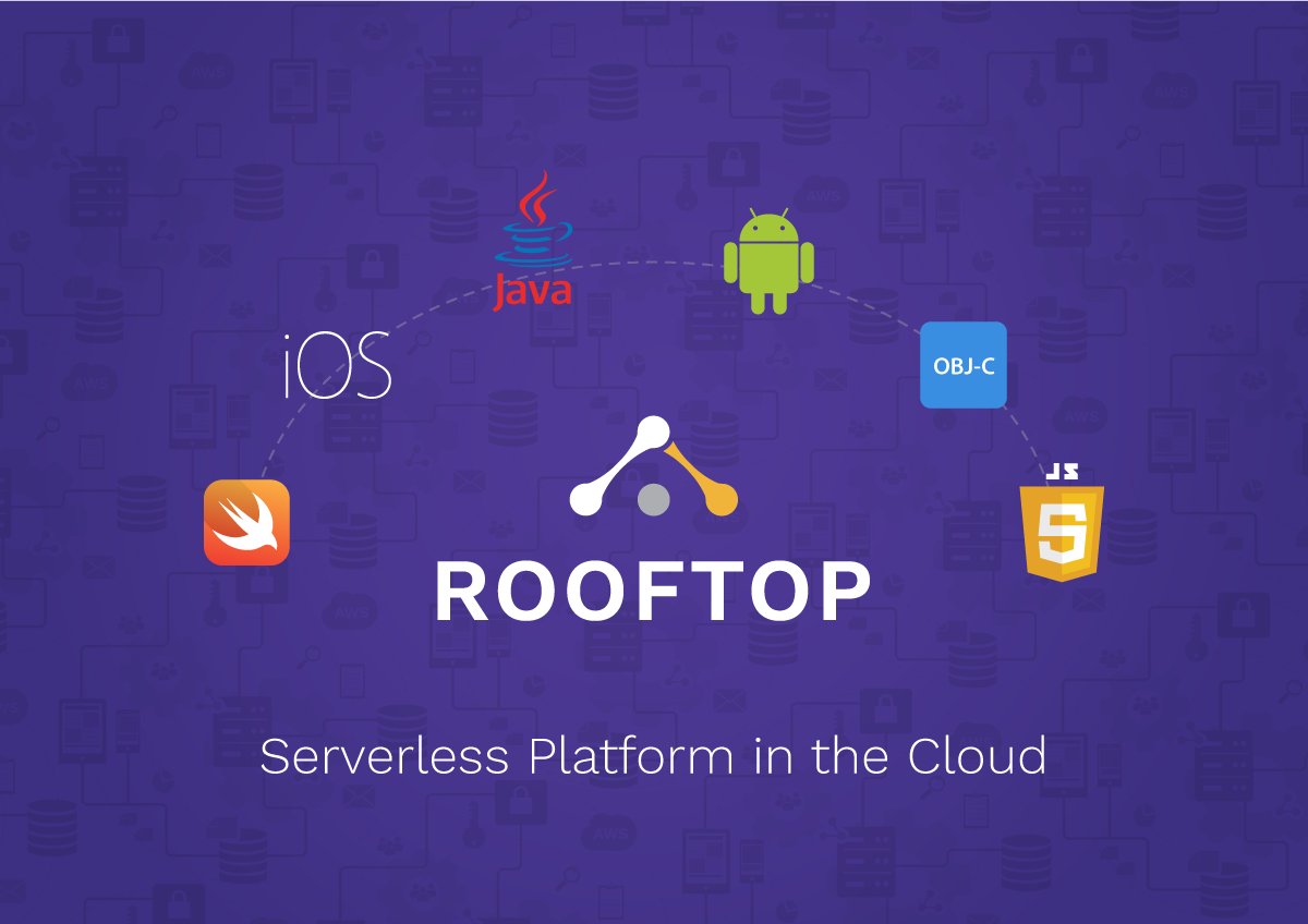 Rooftop gallery image