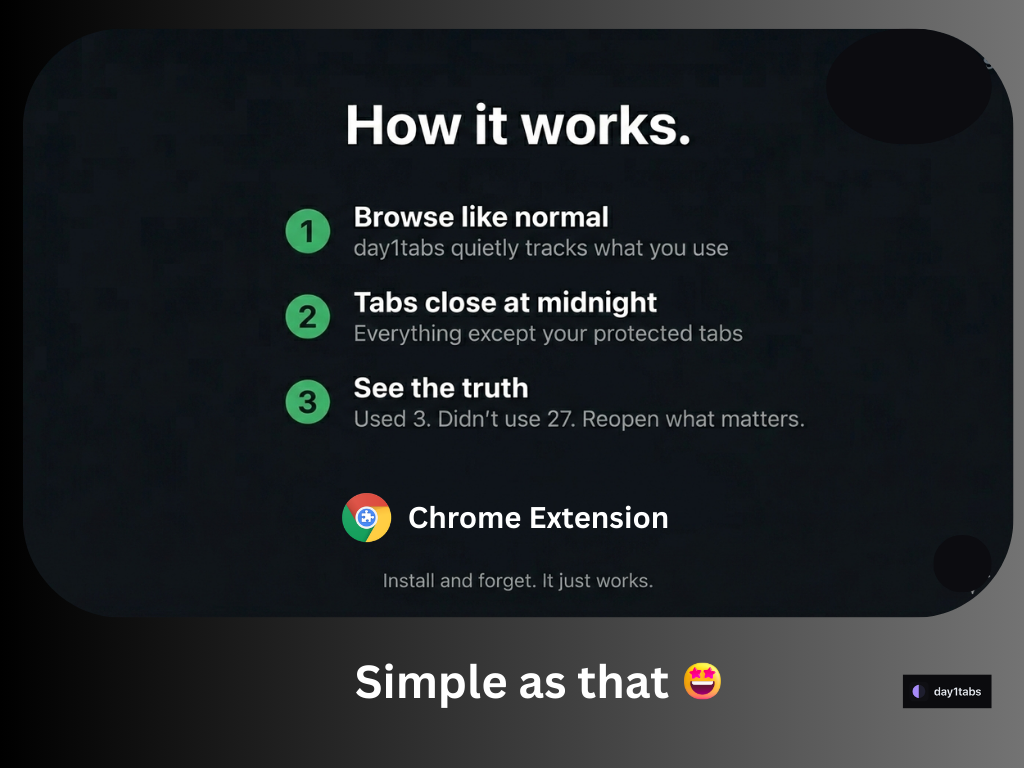 day1tabs - Screenshot 3 showing product features and functionality