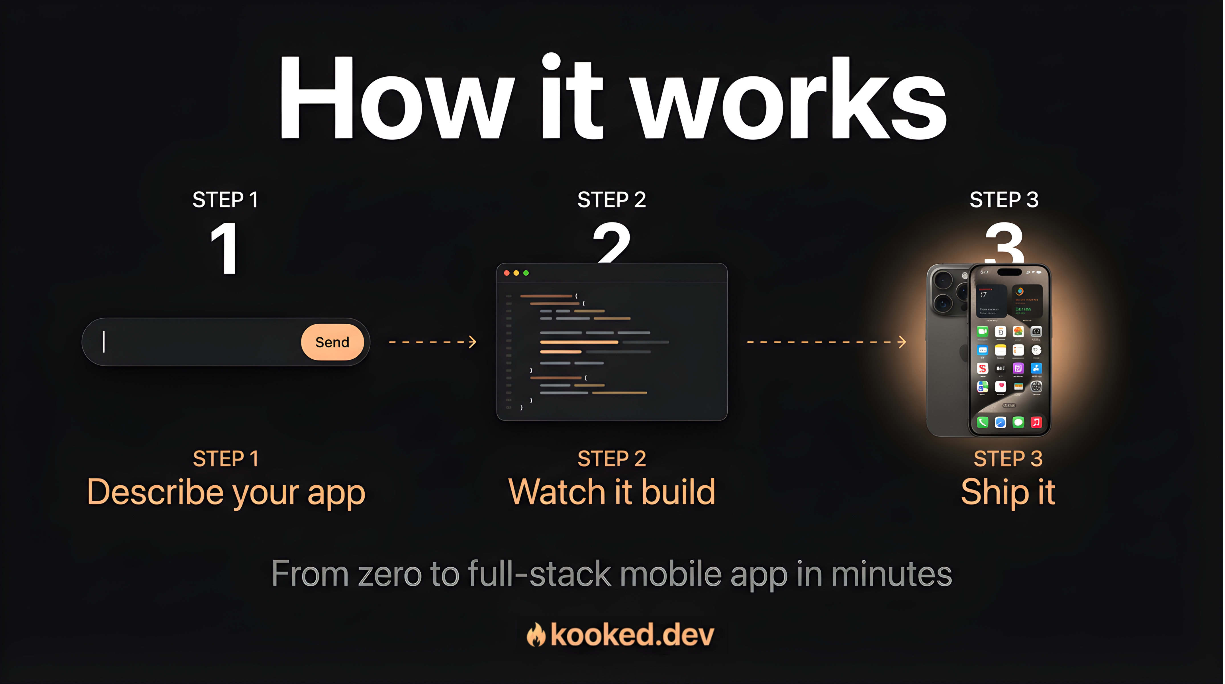 Kooked gallery image