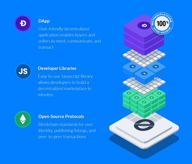 Solution Life - New payments solution gallery image