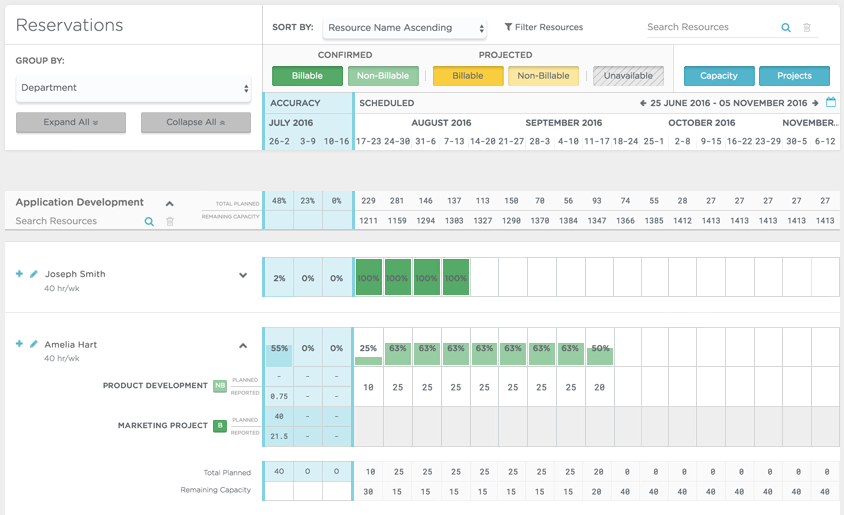 Allocable gallery image