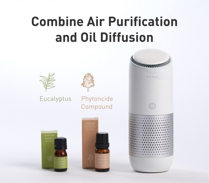 Futurous gallery image