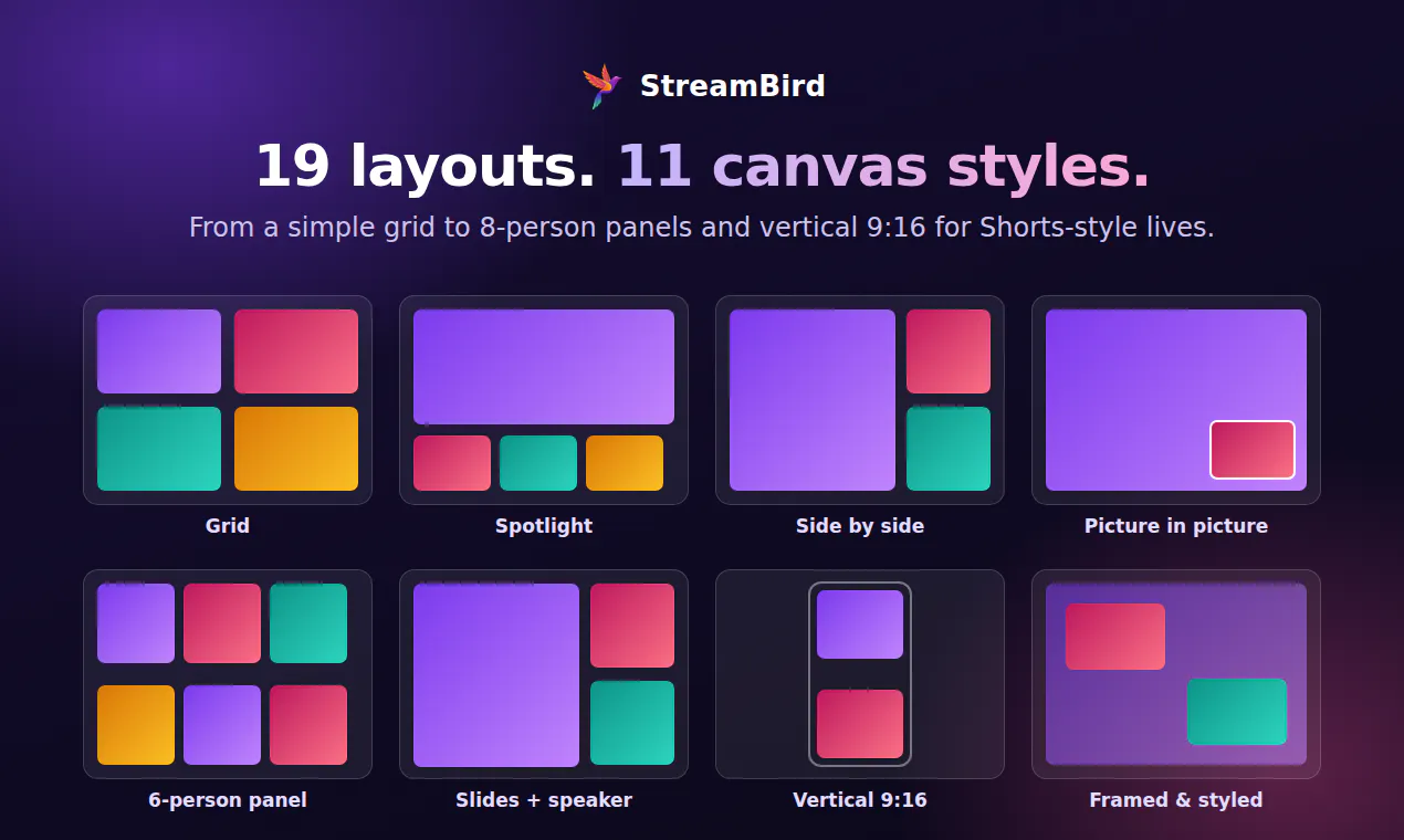 Streambird first launch! gallery image