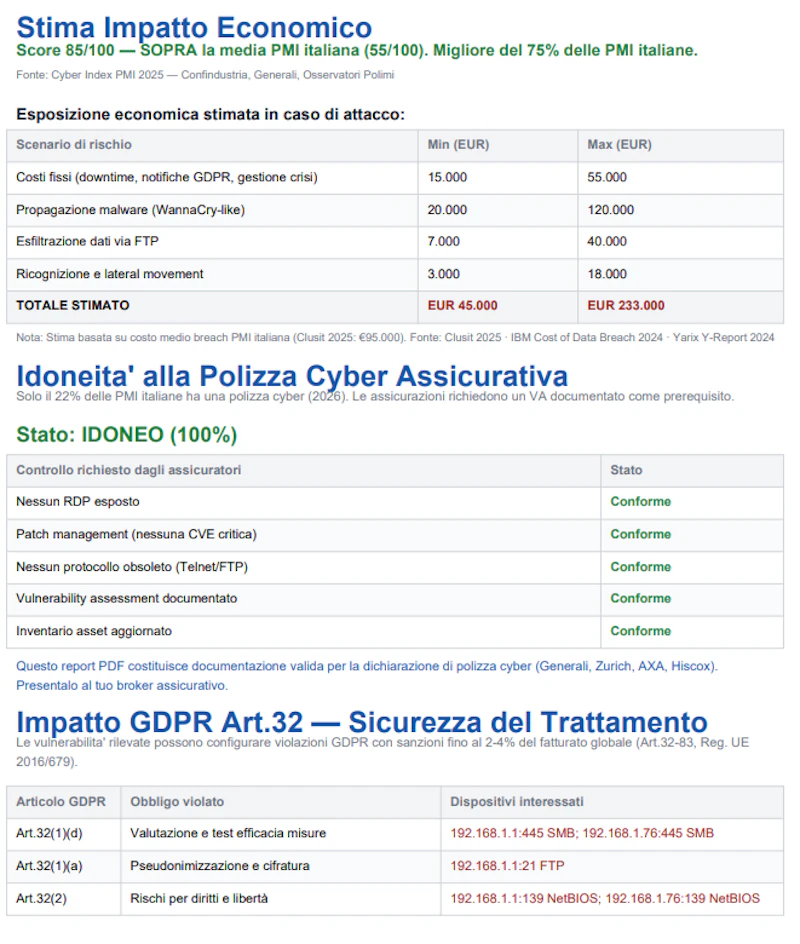 NetScan Pro — Rete Sicura screenshot 3
