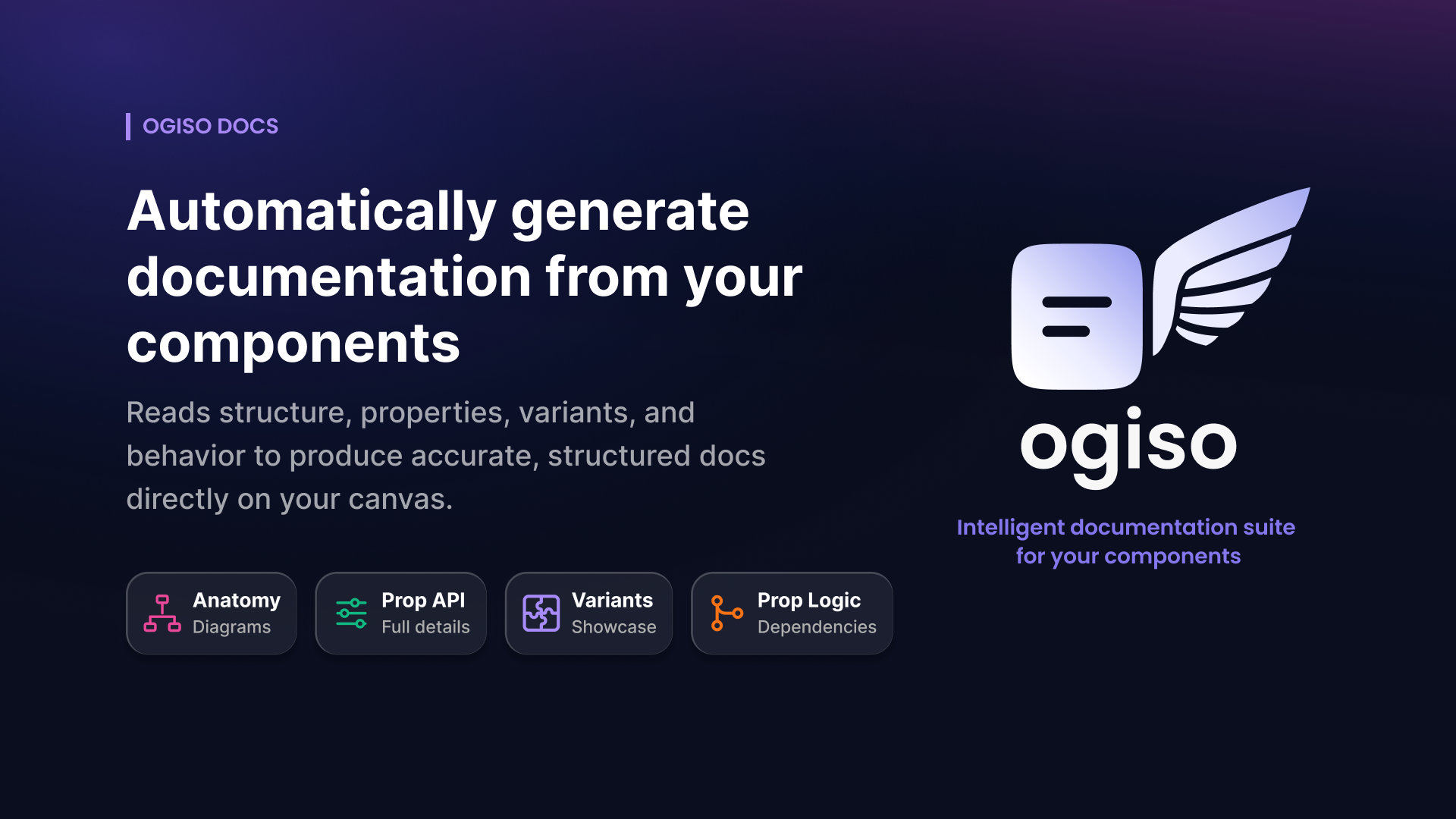Ogiso Docs gallery image