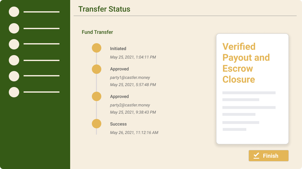 Castler gallery image