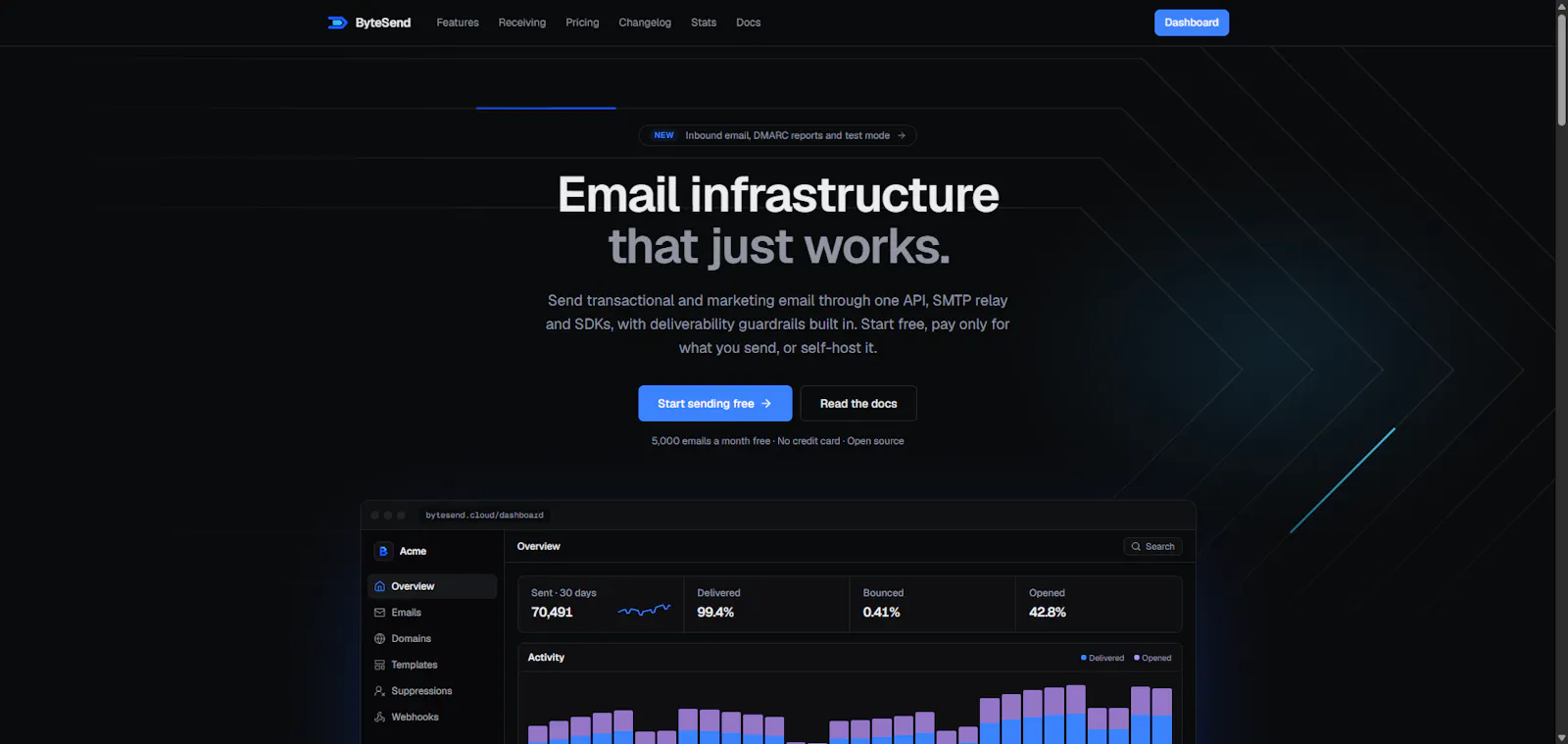 ByteSend screenshot 5