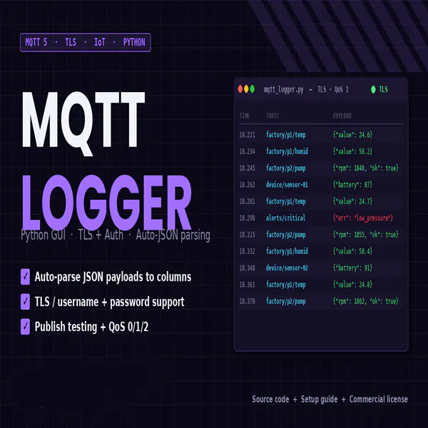 MQTT Logger