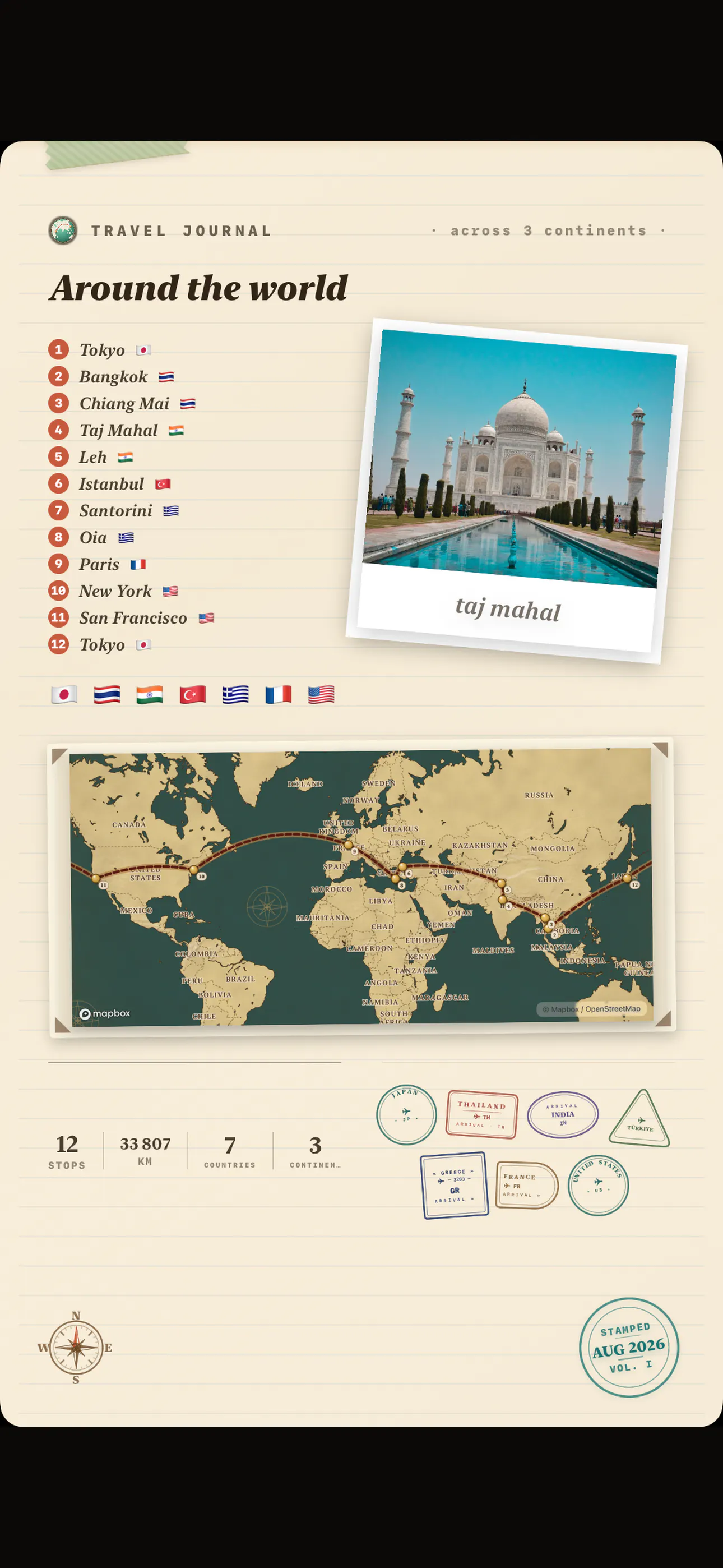 Travel Reels gallery image