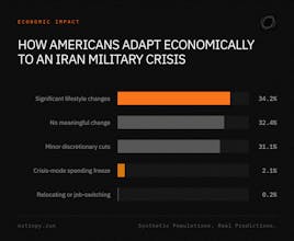 Extropy gallery image