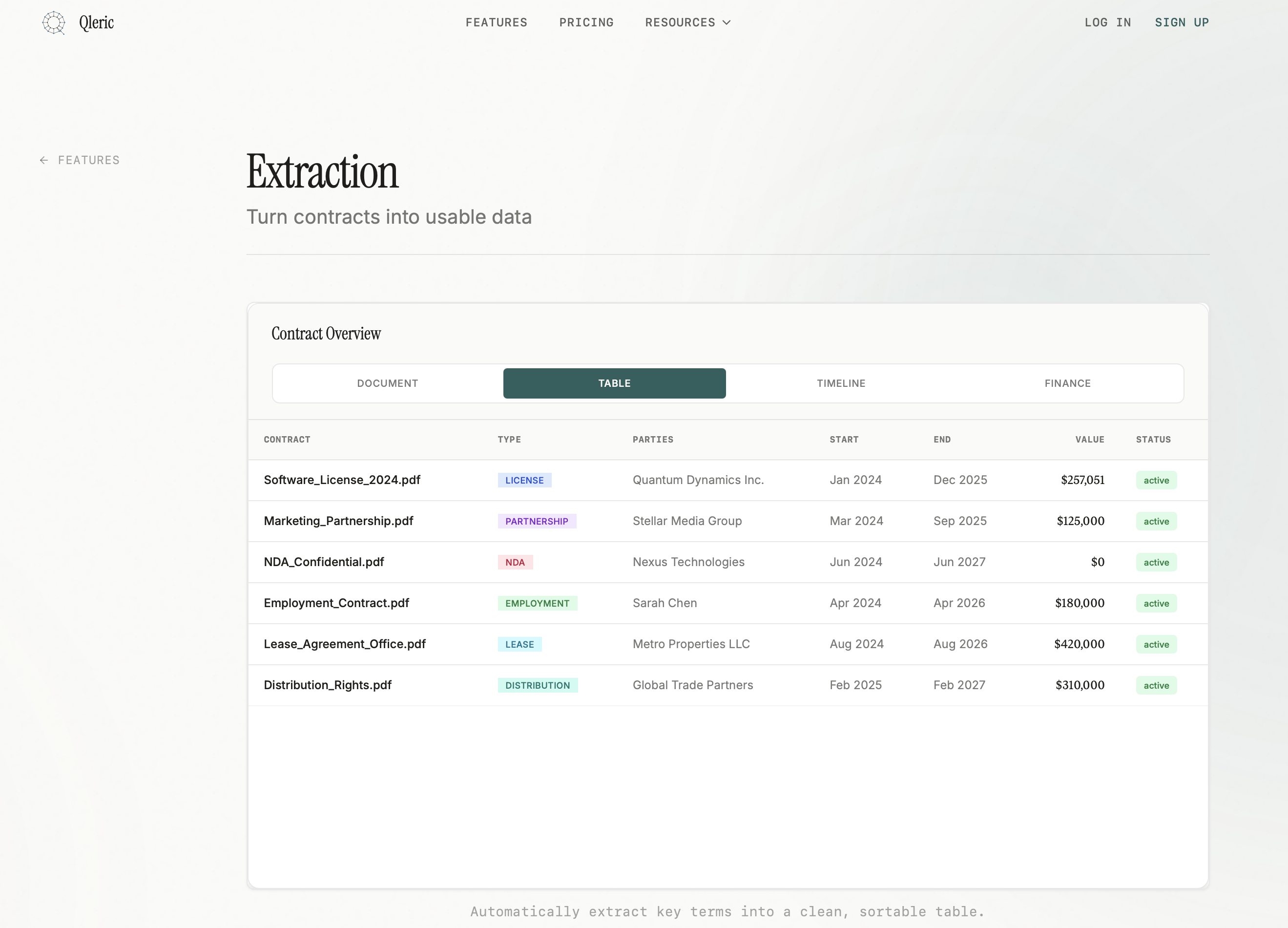 Qleric - Screenshot 4 showing product features and functionality