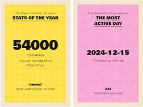 ZapZipped gallery image