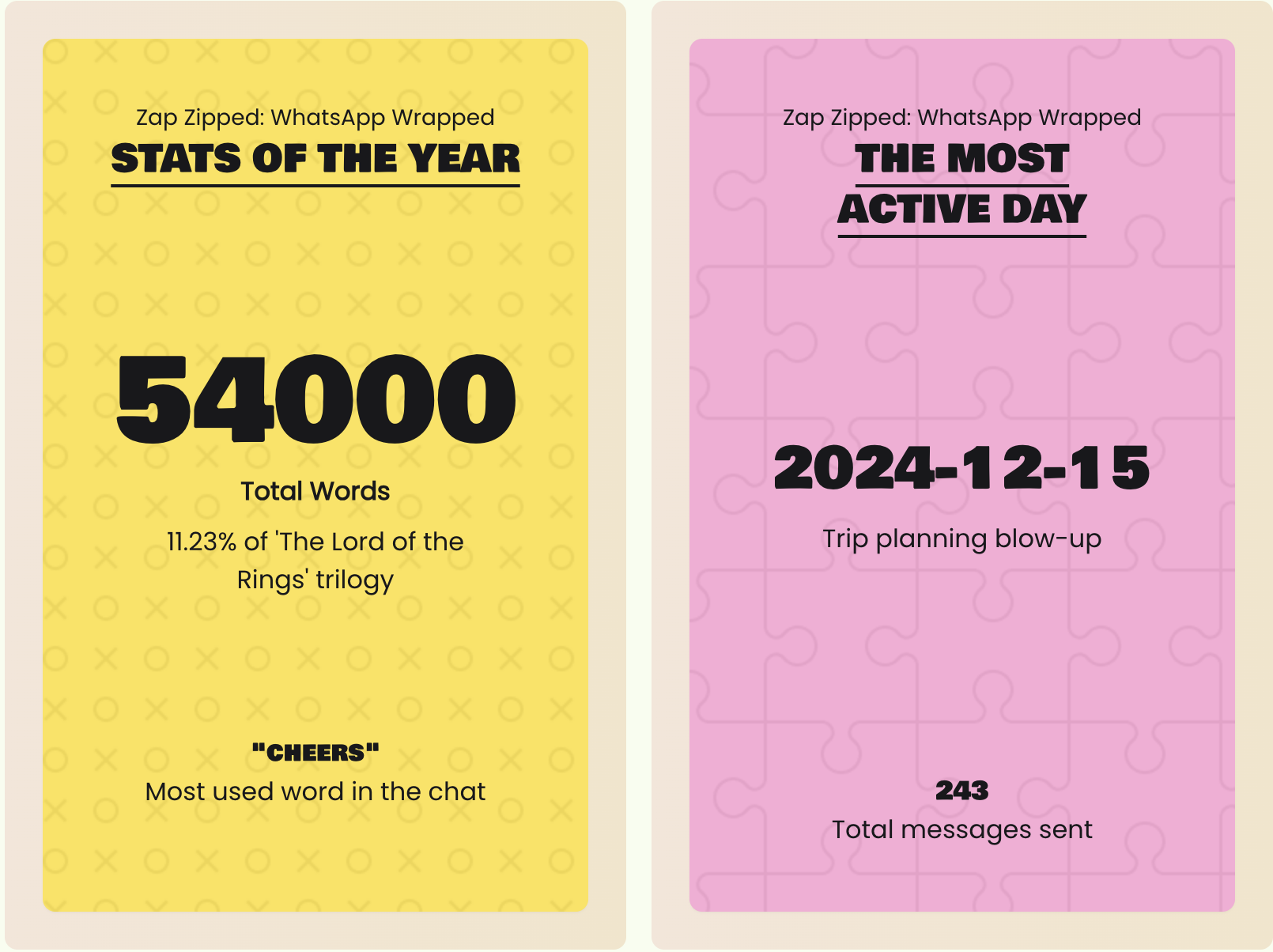 ZapZipped - Screenshot 4 showing product features and functionality
