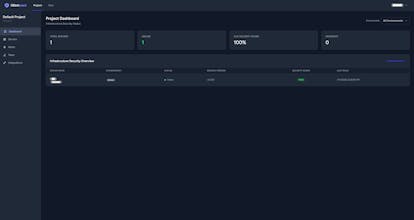 GlitchWard gallery image