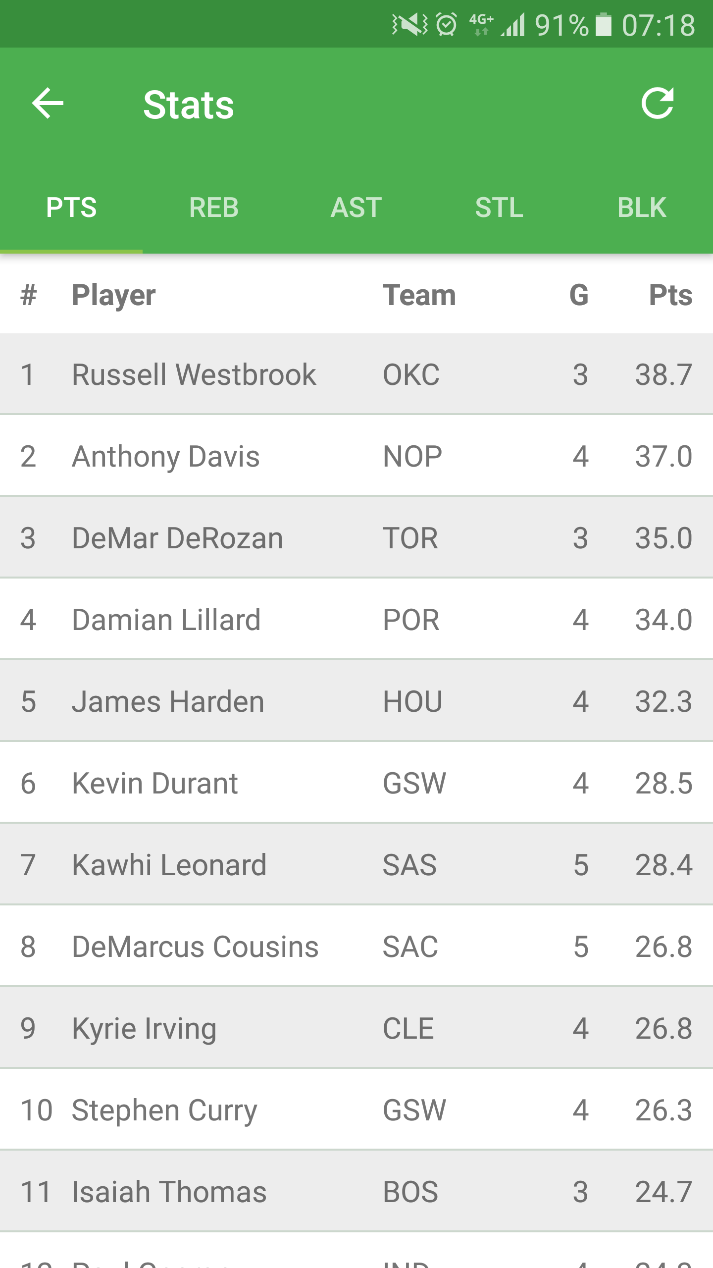 Basket Hoops gallery image