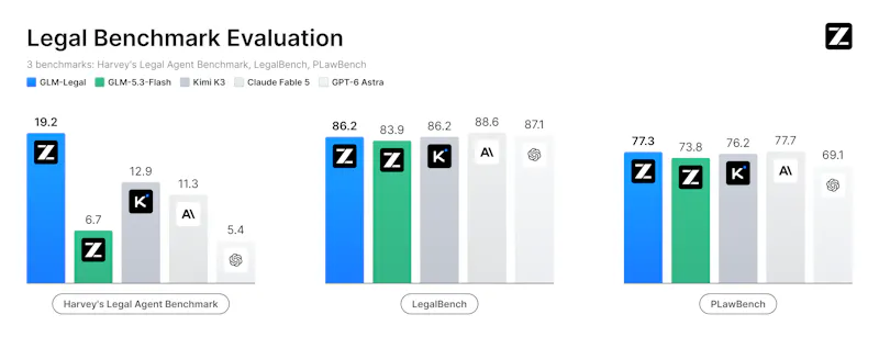 GLM-Legal screenshot 3