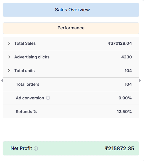 Sellerview.ai gallery image
