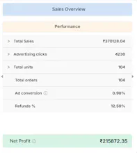 Sellerview.ai gallery image