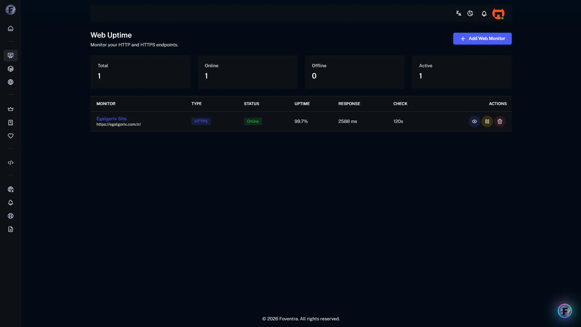 Foventra Uptime gallery image