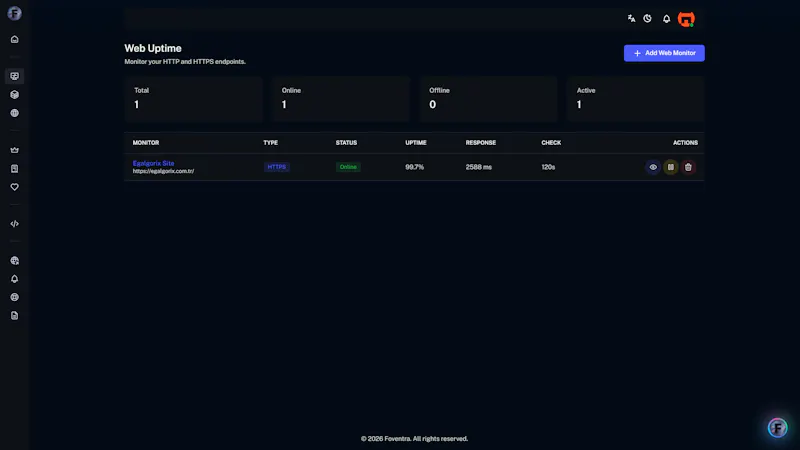 Foventra Uptime screenshot 2