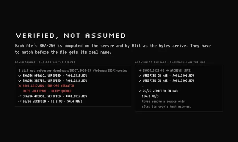 Blit screenshot 2