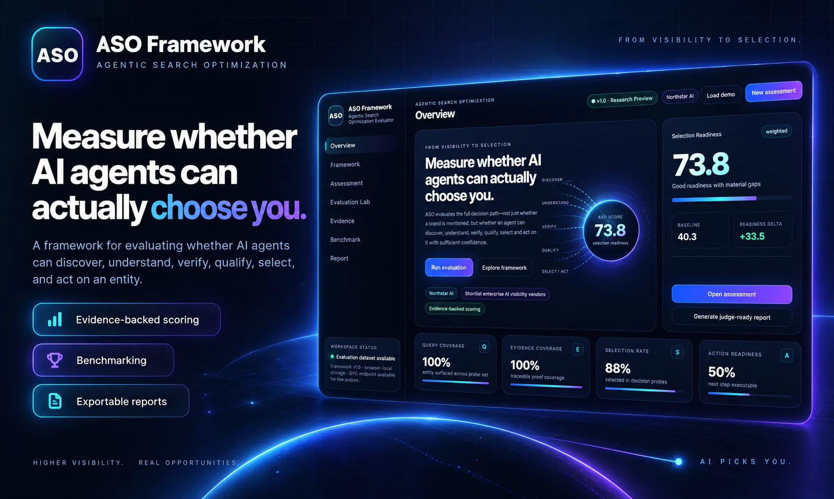 ASO Framework — Agentic Search gallery image