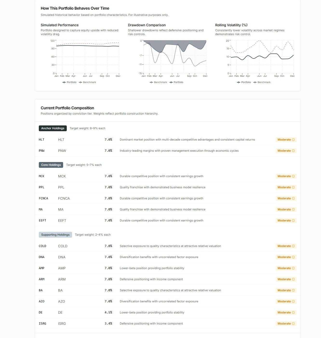 InvestBot - Screenshot 2 showing product features and functionality