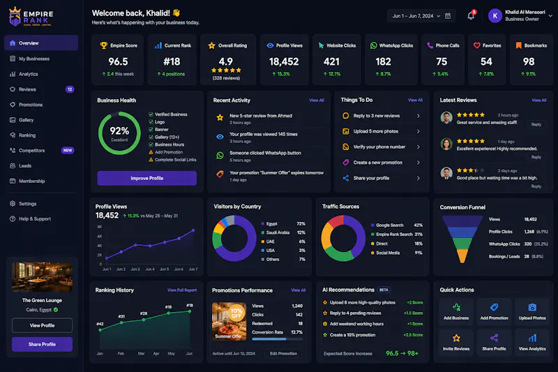 Empire Rank screenshot 7