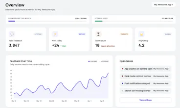 Plug-and-play Mobile feedback SDK gallery image