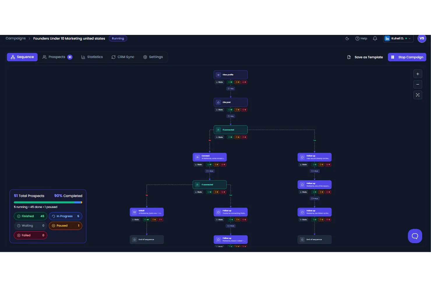 Flowkon gallery image