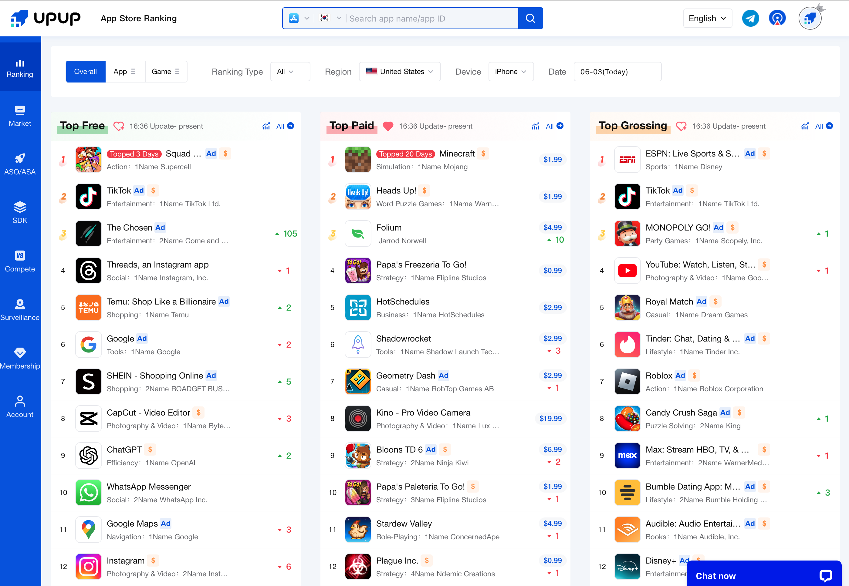 Вверх - Платформа анализа данных приложений медиа 2