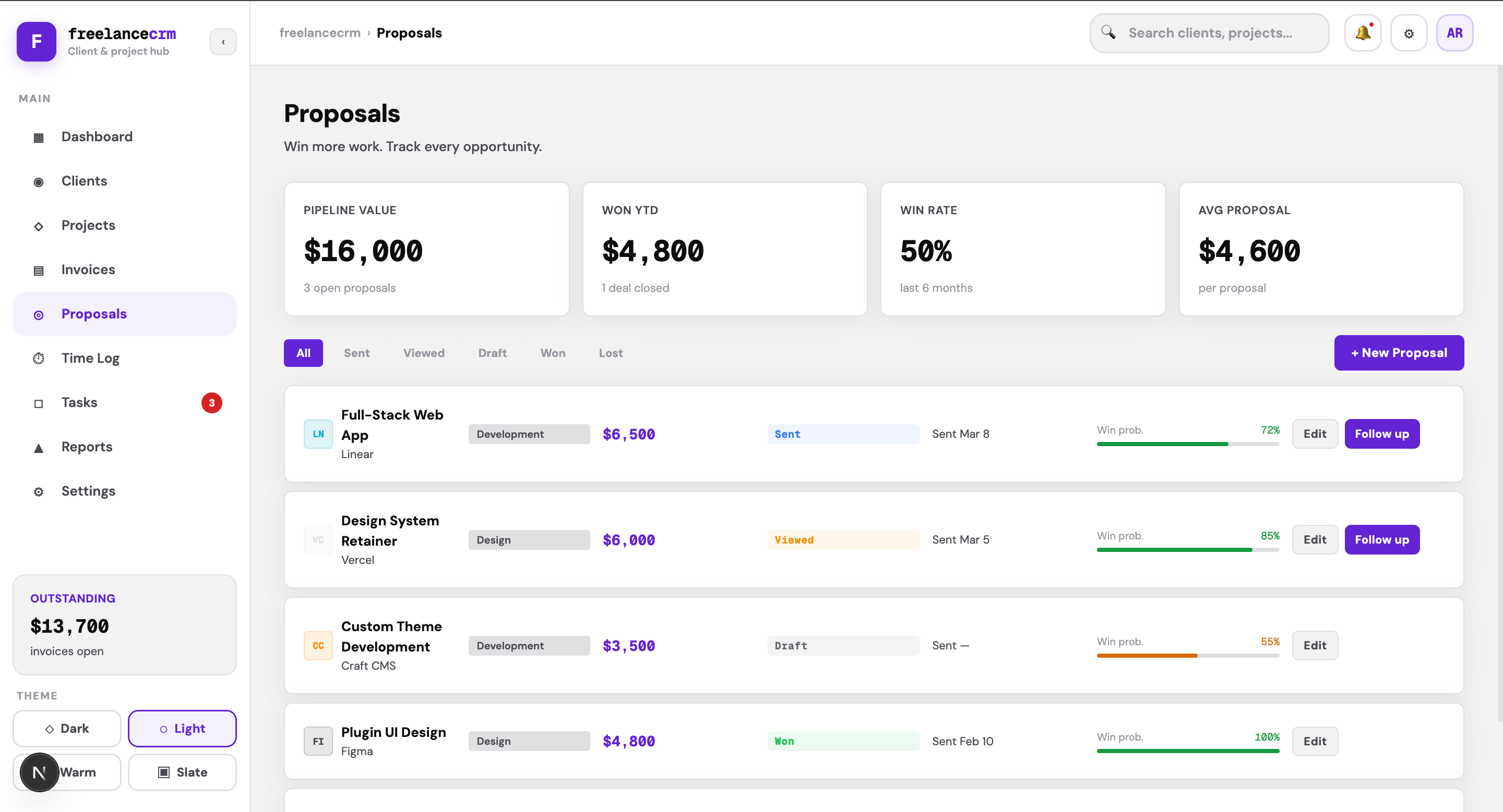 Freelance CRM Nextjs 14 React Template media 3