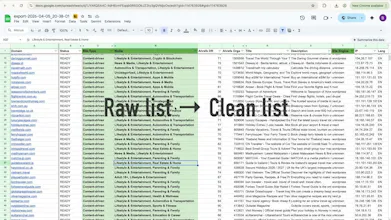 Clean Outreach Lists Automatically gallery image