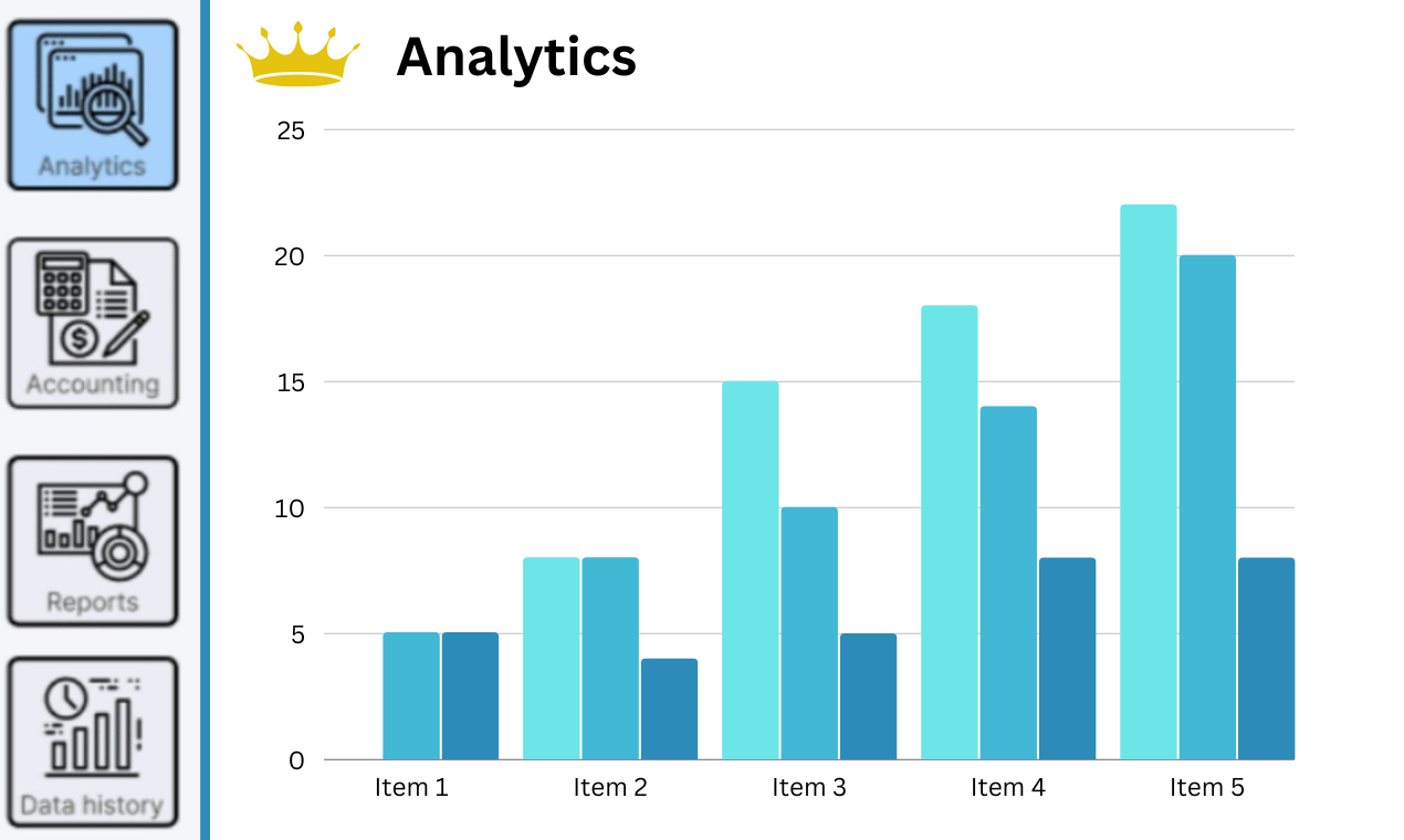 BIZTRACK media 5