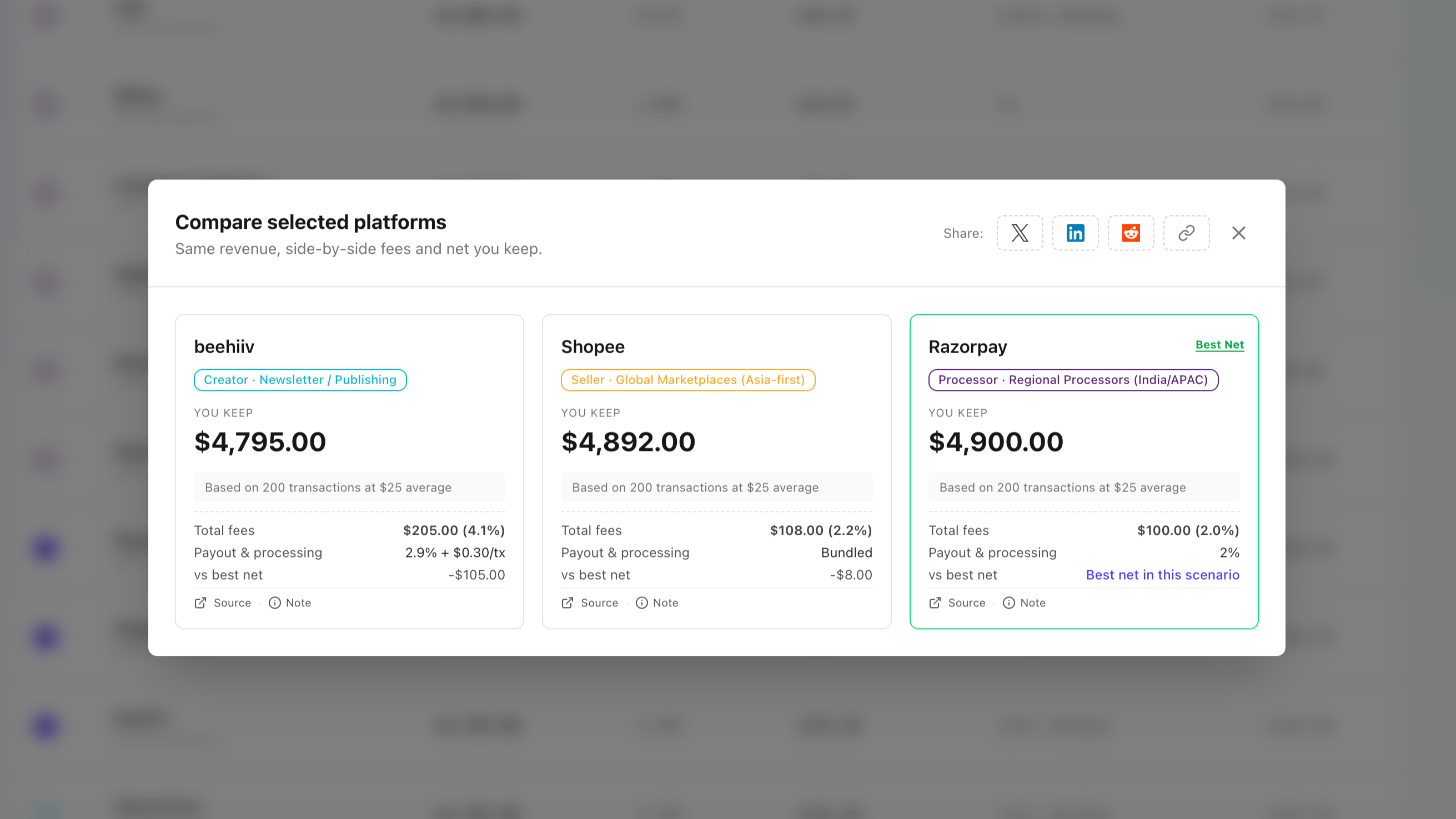 Feexivo - Net After Fees Calculator screenshot 6