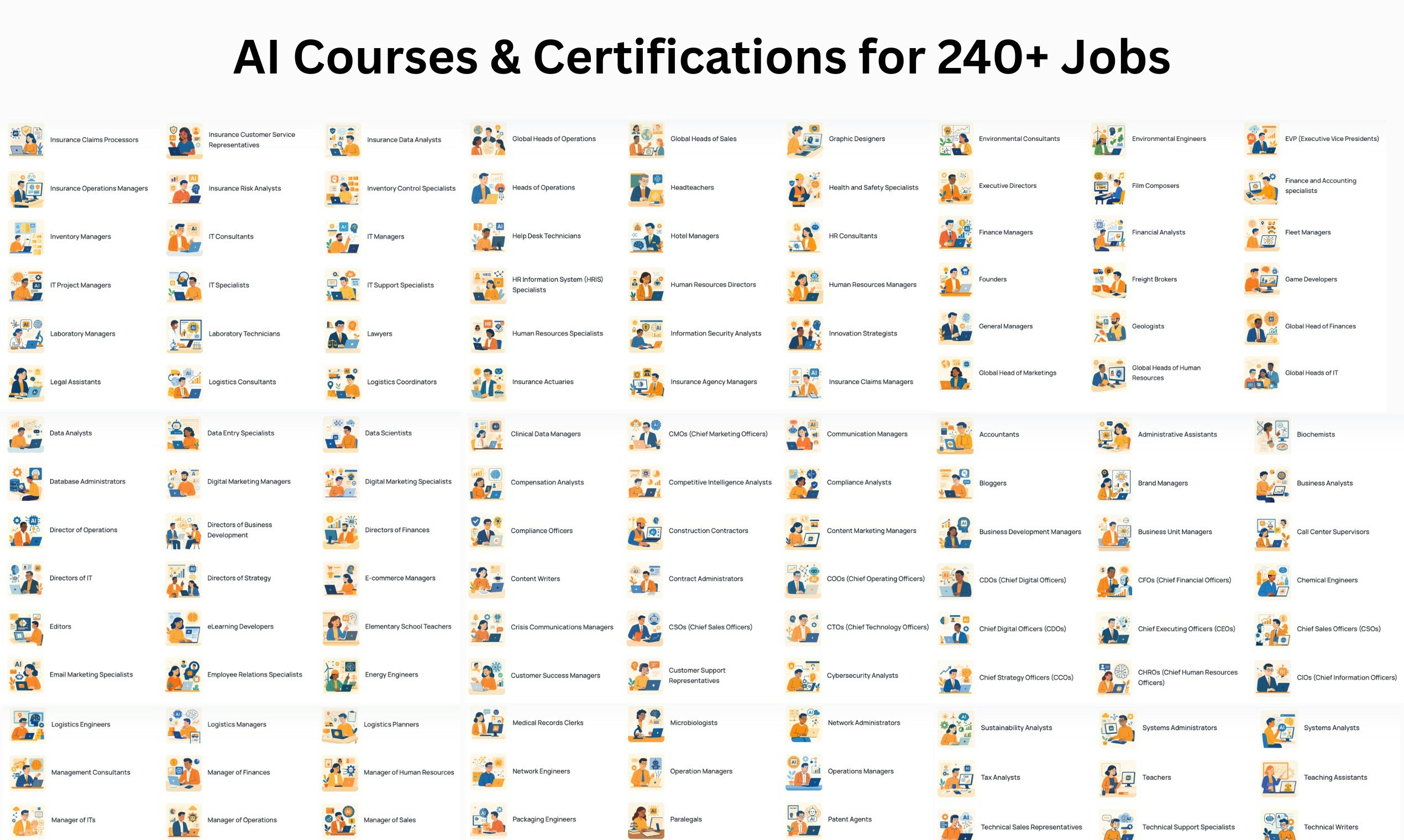 CompleteAiTraining.com gallery image