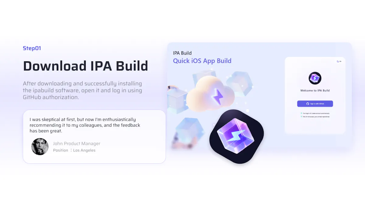 IPABUILD
