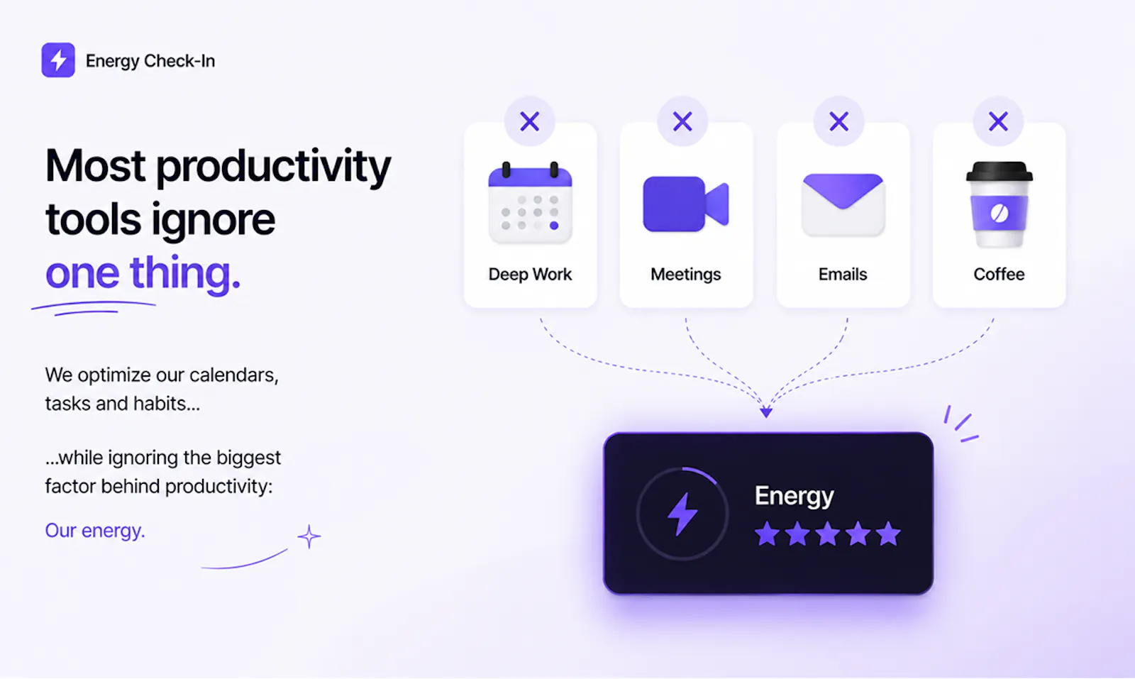 Energy Check-in App screenshot 2