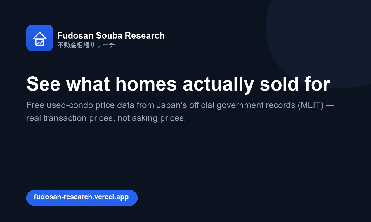 Fudosan Souba Research (不動産相場リサーチ) gallery image