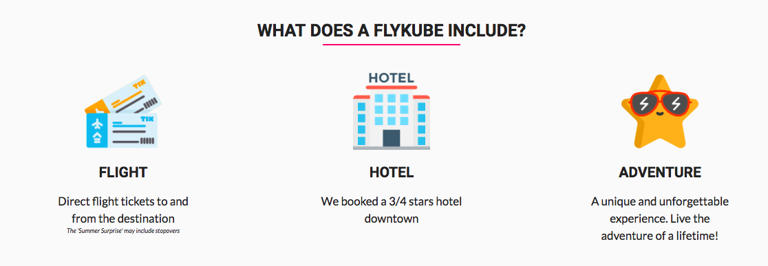 Flykube gallery image