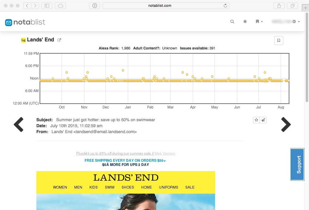 Notablist gallery image