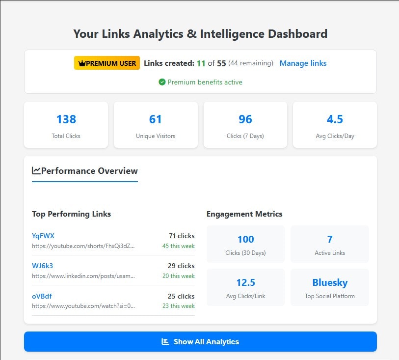 Datachoose gallery image