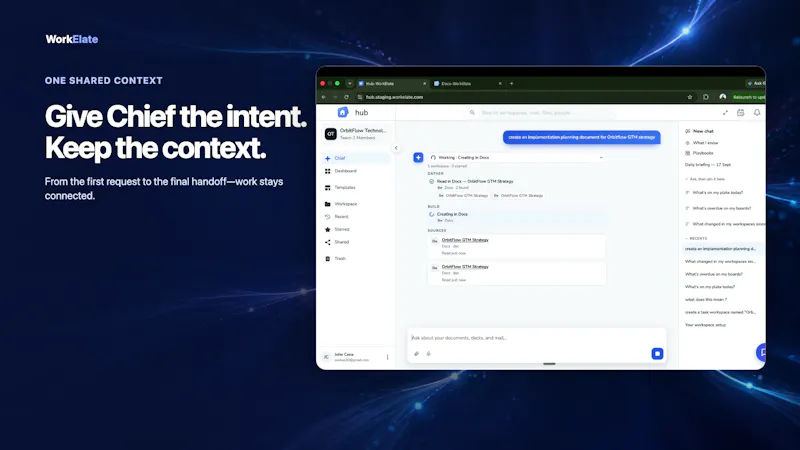 WorkElate Chief V0.9 screenshot 2