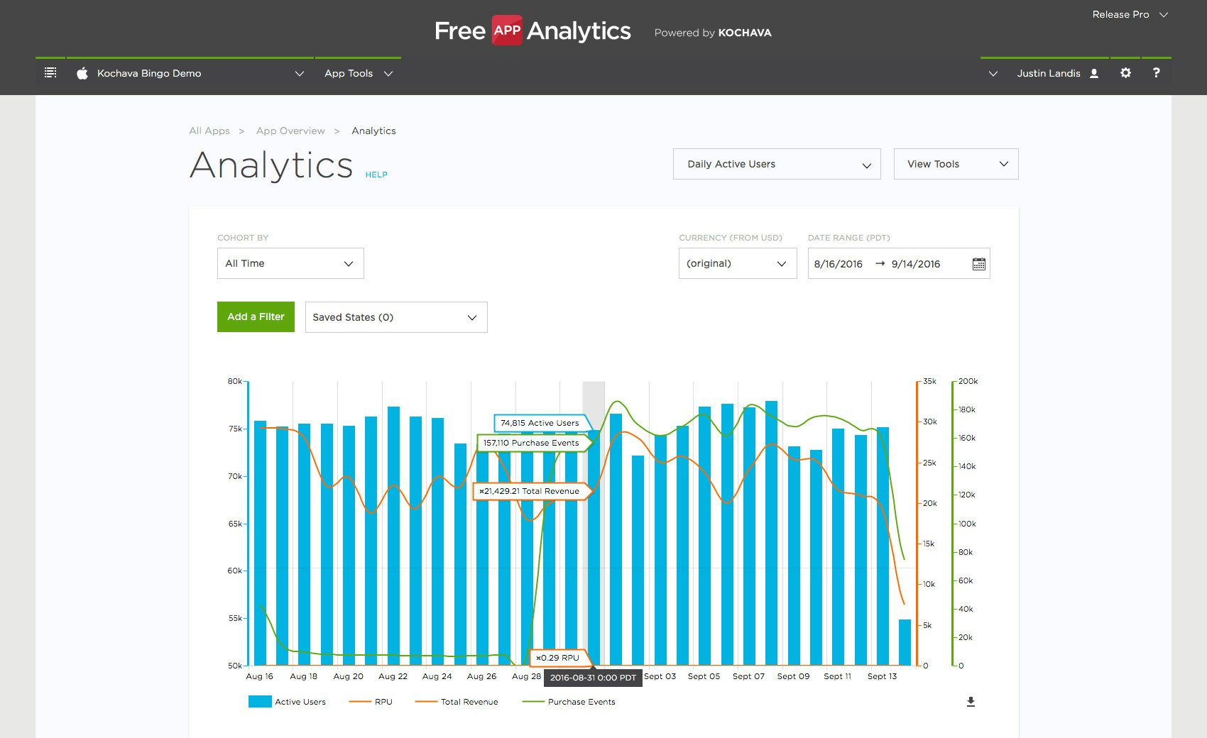 Free App Analytics gallery image