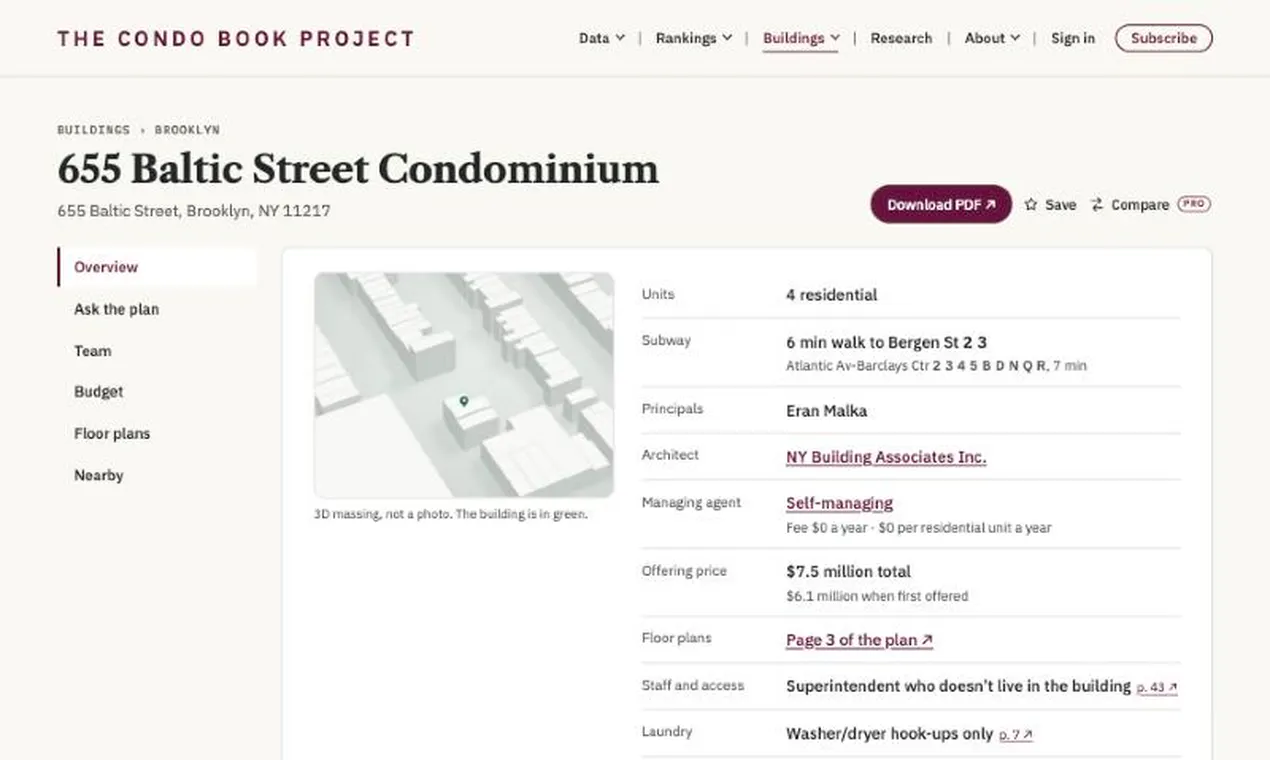 The Condo Book Project gallery image